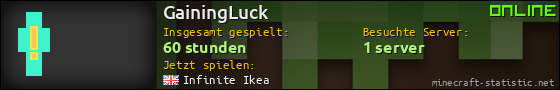 Benutzerleisten 560x90 für GainingLuck