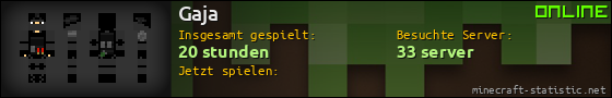 Benutzerleisten 560x90 für Gaja