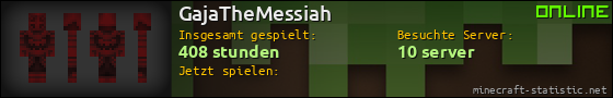 Benutzerleisten 560x90 für GajaTheMessiah