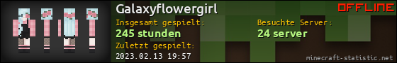 Benutzerleisten 560x90 für Galaxyflowergirl