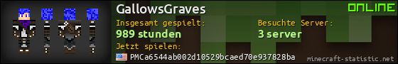 Benutzerleisten 560x90 für GallowsGraves