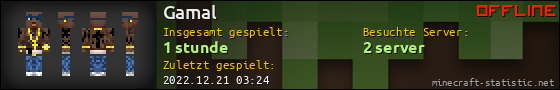 Benutzerleisten 560x90 für Gamal