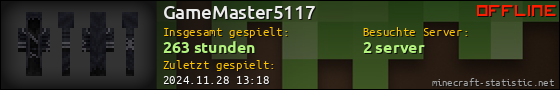 Benutzerleisten 560x90 für GameMaster5117