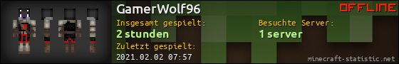 Benutzerleisten 560x90 für GamerWolf96