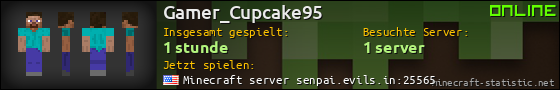 Benutzerleisten 560x90 für Gamer_Cupcake95