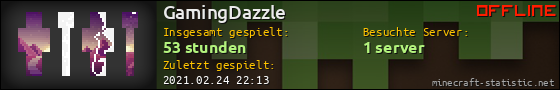 Benutzerleisten 560x90 für GamingDazzle