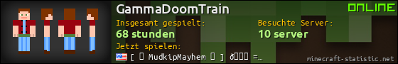 Benutzerleisten 560x90 für GammaDoomTrain