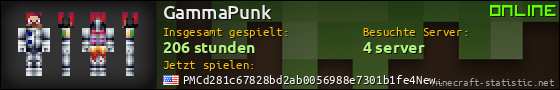 Benutzerleisten 560x90 für GammaPunk