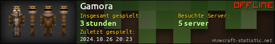Benutzerleisten 560x90 für Gamora