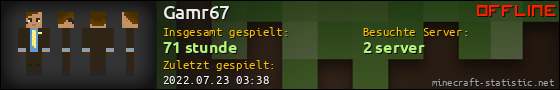 Benutzerleisten 560x90 für Gamr67