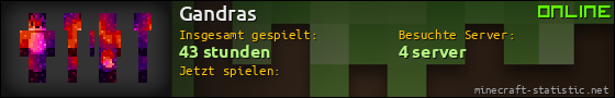 Benutzerleisten 560x90 für Gandras