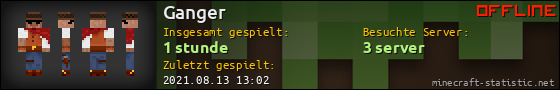 Benutzerleisten 560x90 für Ganger