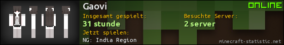 Benutzerleisten 560x90 für Gaovi