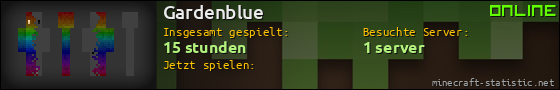 Benutzerleisten 560x90 für Gardenblue