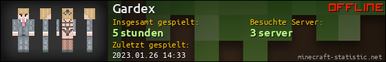 Benutzerleisten 560x90 für Gardex