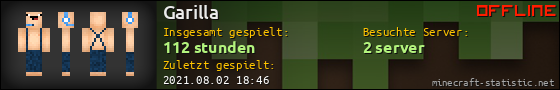 Benutzerleisten 560x90 für Garilla
