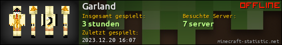 Benutzerleisten 560x90 für Garland