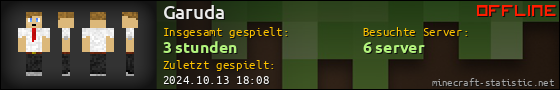 Benutzerleisten 560x90 für Garuda