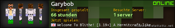 Benutzerleisten 560x90 für Garybob