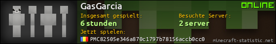 Benutzerleisten 560x90 für GasGarcia
