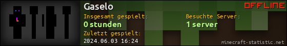 Benutzerleisten 560x90 für Gaselo