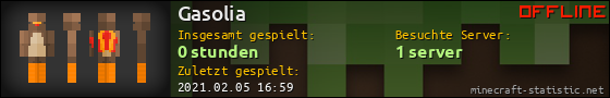 Benutzerleisten 560x90 für Gasolia