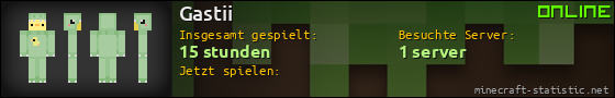 Benutzerleisten 560x90 für Gastii