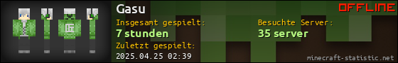 Benutzerleisten 560x90 für Gasu