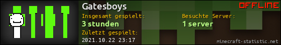 Benutzerleisten 560x90 für Gatesboys