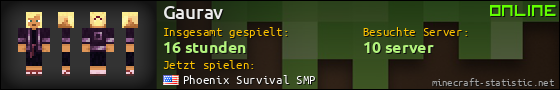 Benutzerleisten 560x90 für Gaurav