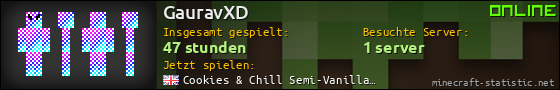 Benutzerleisten 560x90 für GauravXD