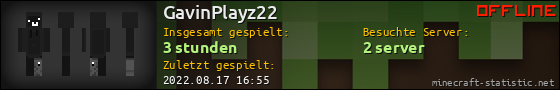 Benutzerleisten 560x90 für GavinPlayz22