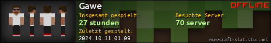 Benutzerleisten 560x90 für Gawe