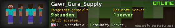 Benutzerleisten 560x90 für Gawr_Gura_Supply