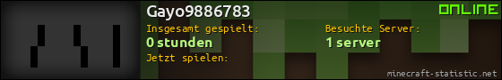 Benutzerleisten 560x90 für Gayo9886783