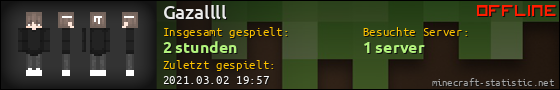 Benutzerleisten 560x90 für Gazallll