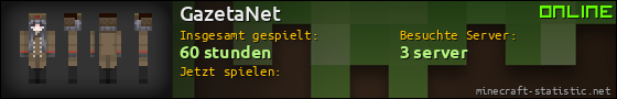 Benutzerleisten 560x90 für GazetaNet