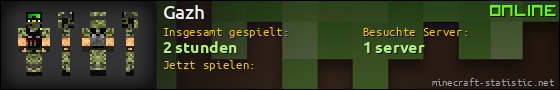 Benutzerleisten 560x90 für Gazh