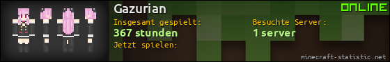 Benutzerleisten 560x90 für Gazurian