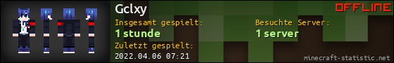 Benutzerleisten 560x90 für Gclxy