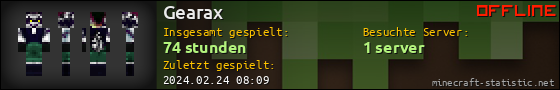 Benutzerleisten 560x90 für Gearax