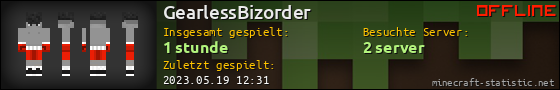 Benutzerleisten 560x90 für GearlessBizorder