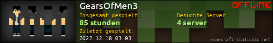 Benutzerleisten 560x90 für GearsOfMen3