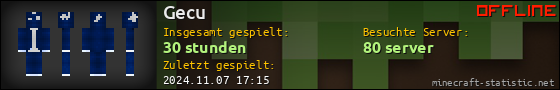 Benutzerleisten 560x90 für Gecu