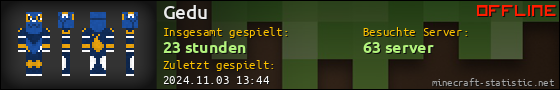 Benutzerleisten 560x90 für Gedu