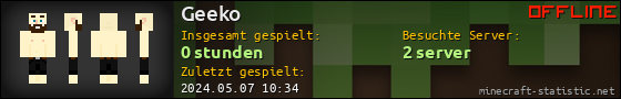 Benutzerleisten 560x90 für Geeko