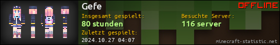 Benutzerleisten 560x90 für Gefe