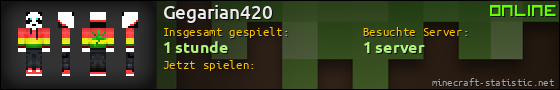 Benutzerleisten 560x90 für Gegarian420