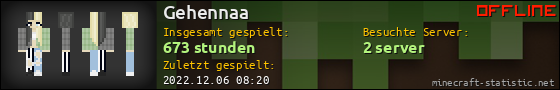 Benutzerleisten 560x90 für Gehennaa
