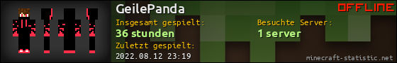 Benutzerleisten 560x90 für GeilePanda